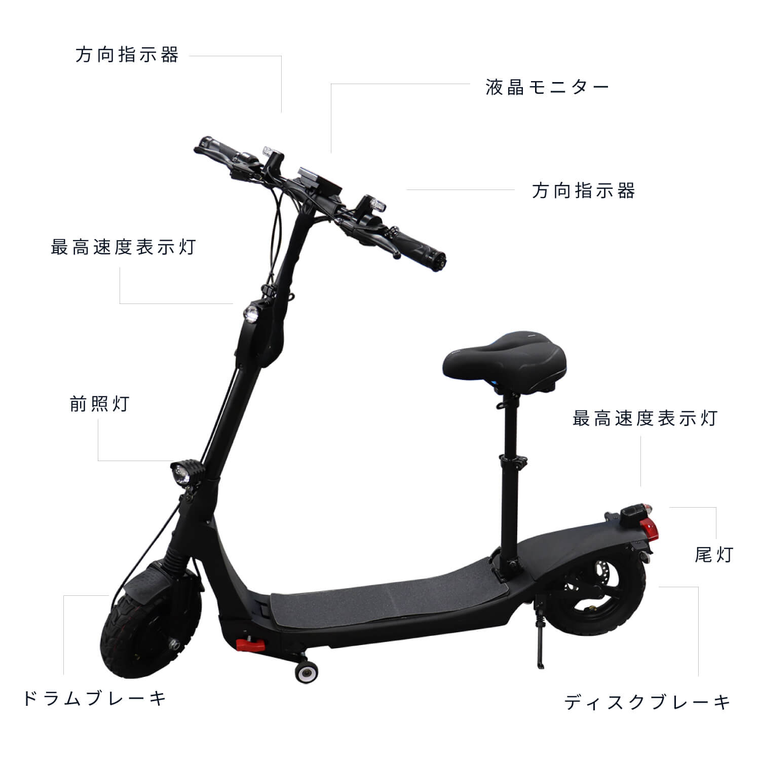公道走行対応キット: クボタ 公道走行対応キットガイド – RZDNZ